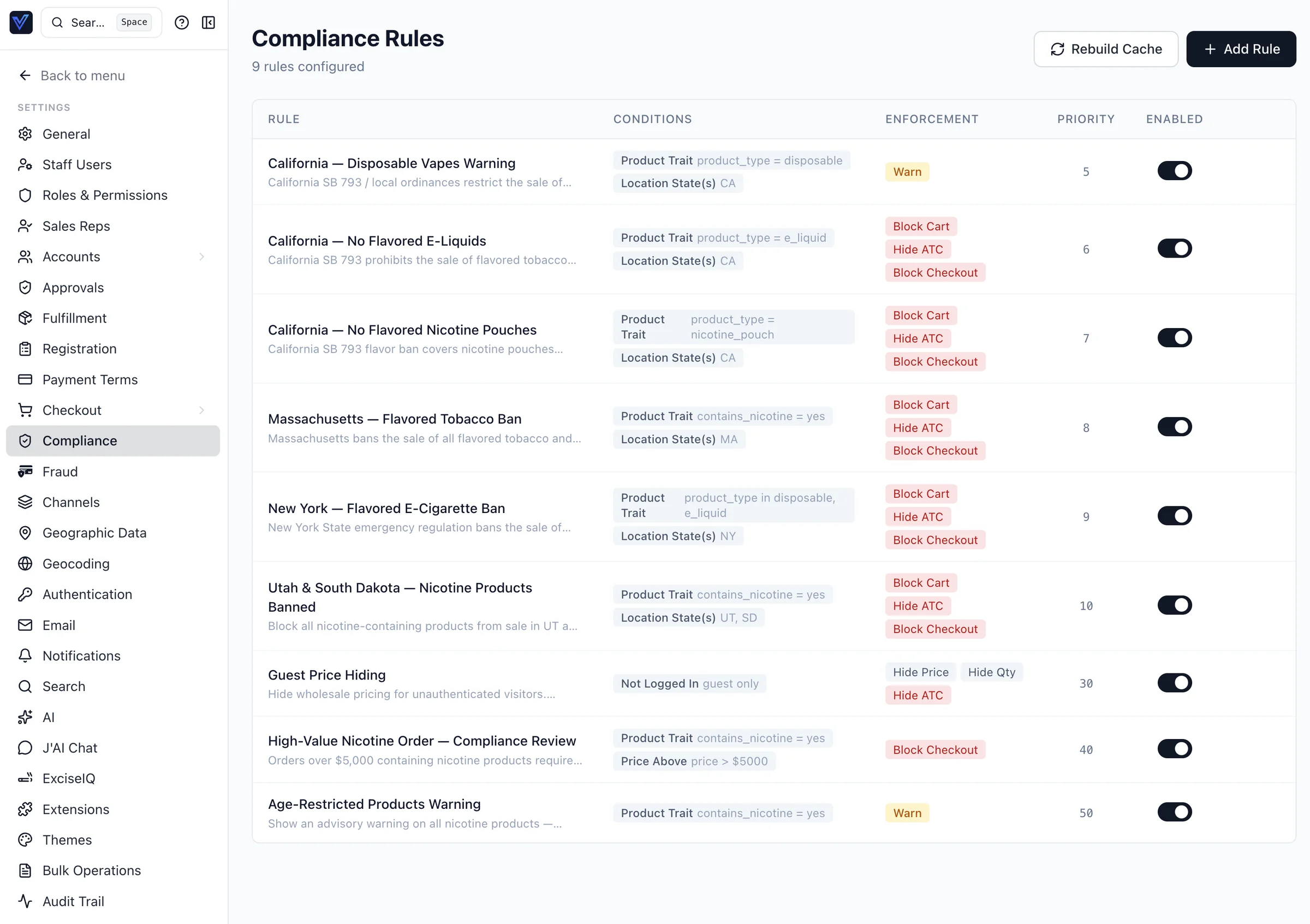 Compliance rules