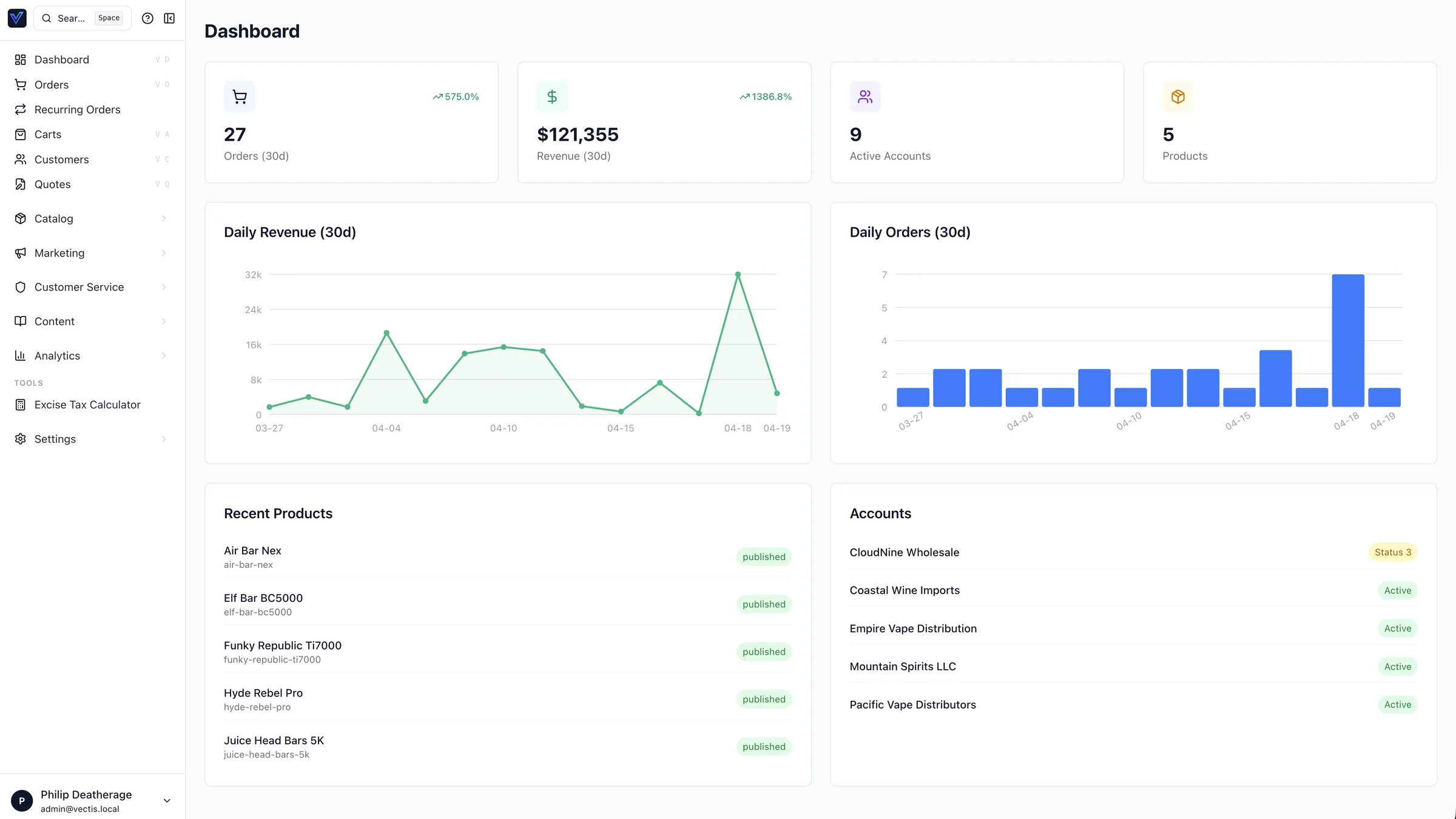 Vectis admin dashboard